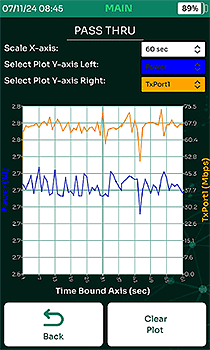 イーサネットSNR および PoEパススルーテスト